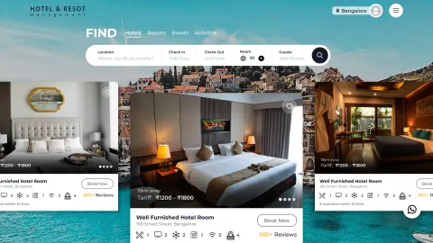 Hotel & Resort Management